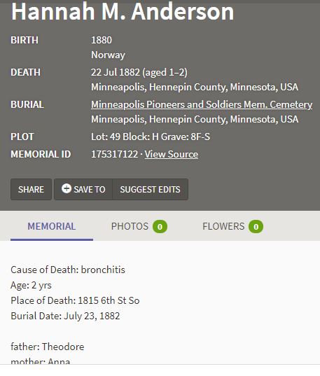 Hannah Anderson's Burial Record
