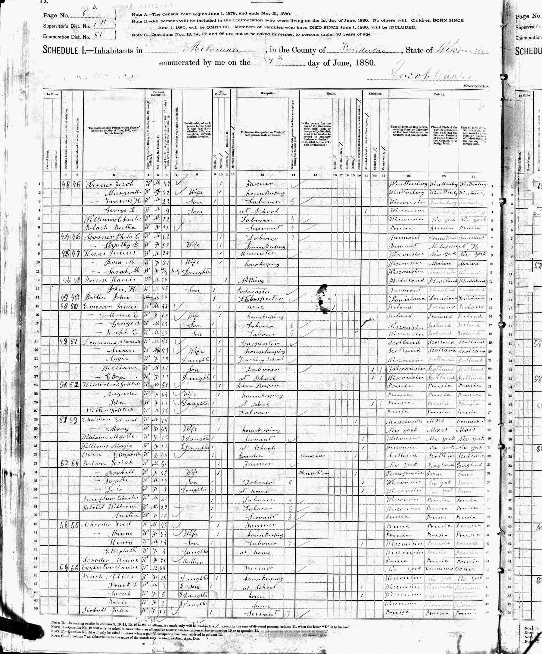 1880 U.S. Census, Metomen WI